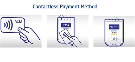 contactless credit card no pin